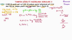 Tampon Çözelti Soruları İçin Kesin Çözüm [Uzman Rehber] - Kapak Görseli
