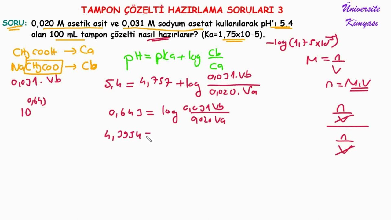 Tampon Çözelti Soruları İçin Kesin Çözüm [Uzman Rehber] - Kapak Görseli