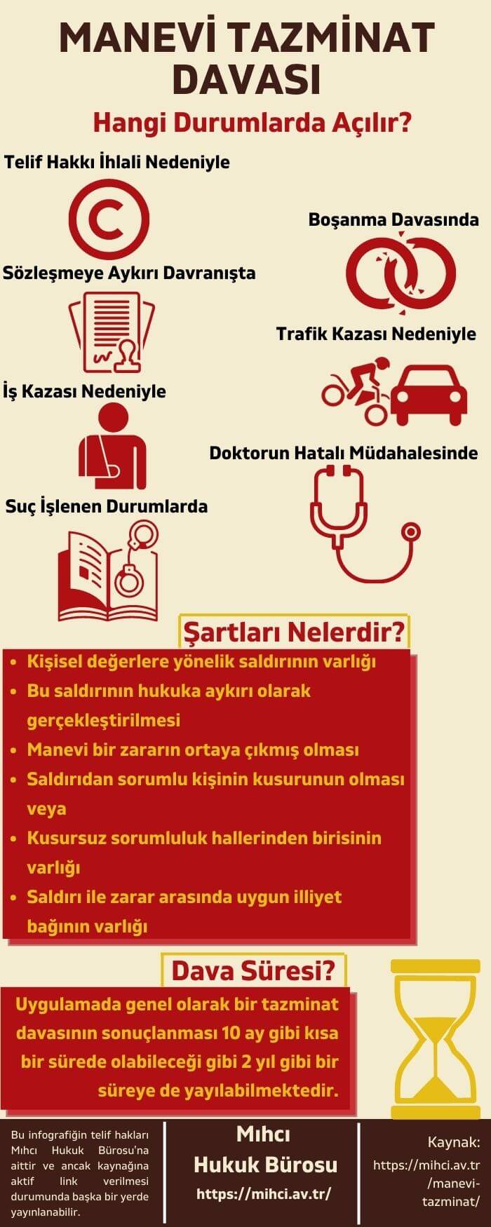 Tazminat Davası 2 Yıl Sürerse Zam Etkisi Nasıl Hesaplanır?