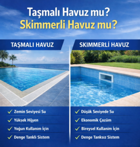 Taşmalı ve Skimmerli Havuz Farkları: Doğru Seçim Rehberi - Kapak Görseli