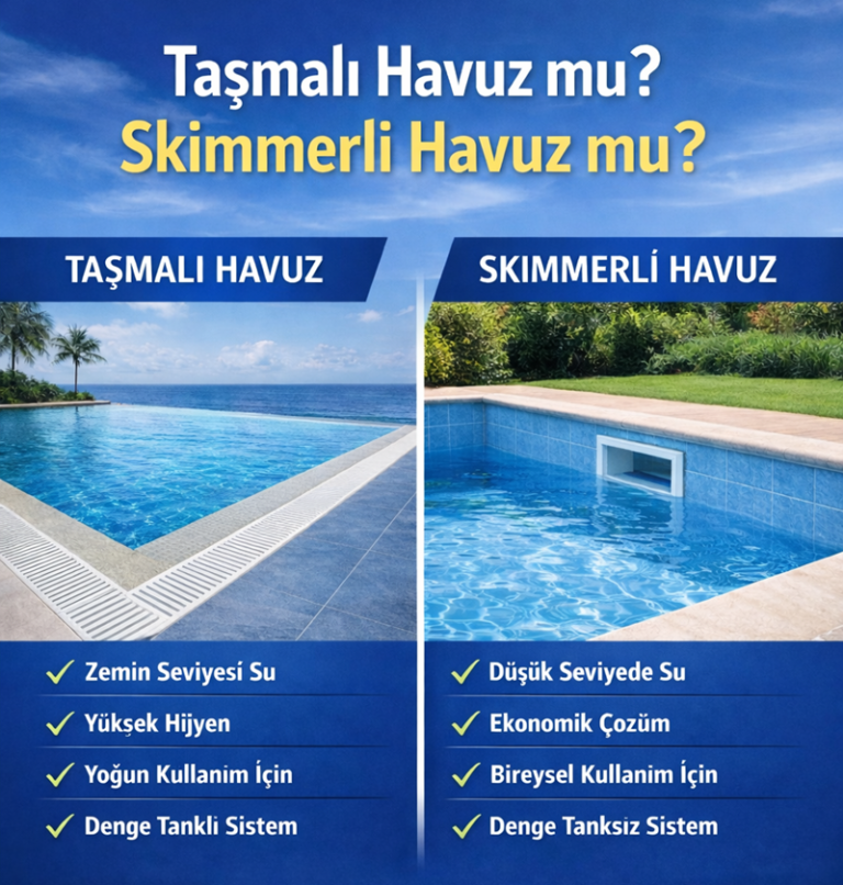 Taşmalı ve Skimmerli Havuz Farkları: Doğru Seçim Rehberi