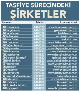 Tasarruf Finansman Şirketleri: Güven İçin 7 Kritik Ölçüt [2026] - Kapak Görseli